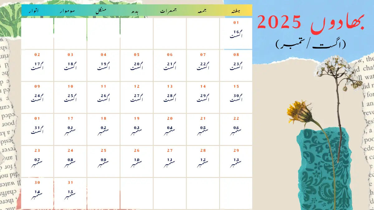 Bhadun-2025